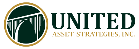 Client Account Access | United Financial Asset Strategies