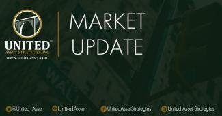 Tensions Between Ukraine & Russia | United Asset Strategies