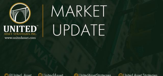 Tensions Between Ukraine & Russia | United Asset Strategies