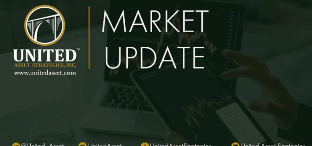 U.S. Stock Futures Are Lower | United Asset Strategies
