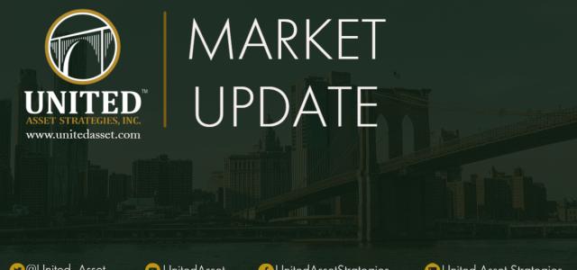 US Stock Futures Are Lower | United Asset Strategies
